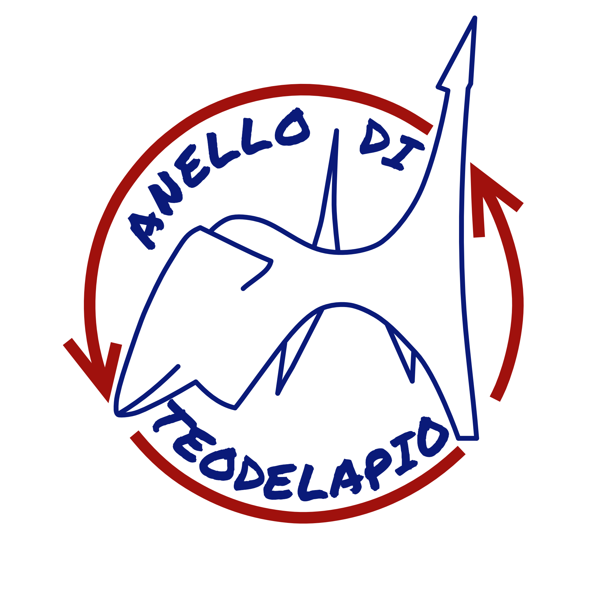 Anello di Teodelapio